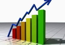 Super Ecobonus al 110%: ?Volano per la crescita dell?occupazione?